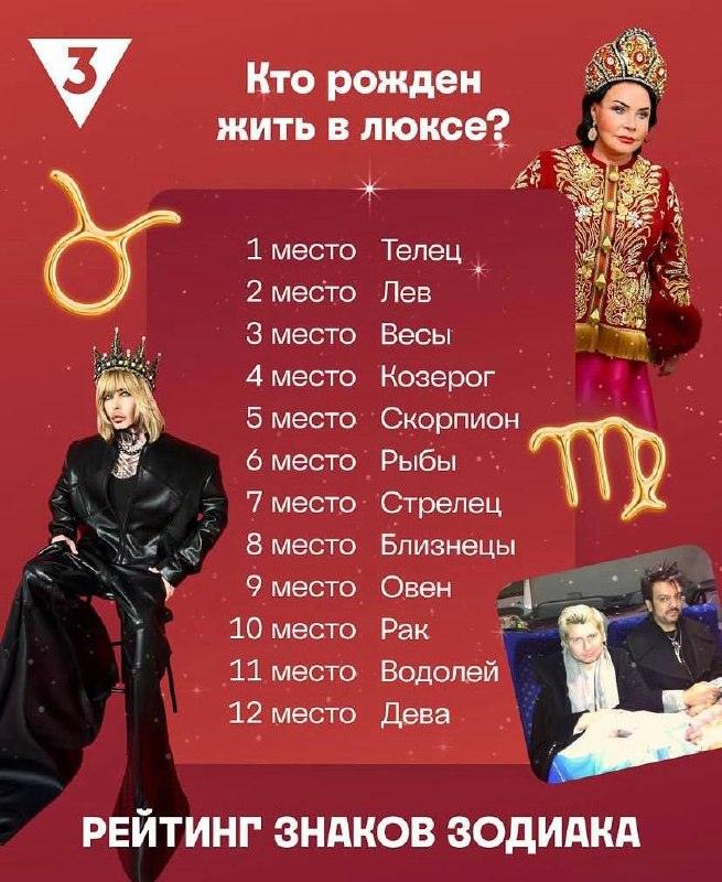 Какие знаки зодиака будут жить в люксе: прогноз 💅✨ — знаки зодиака и богатство