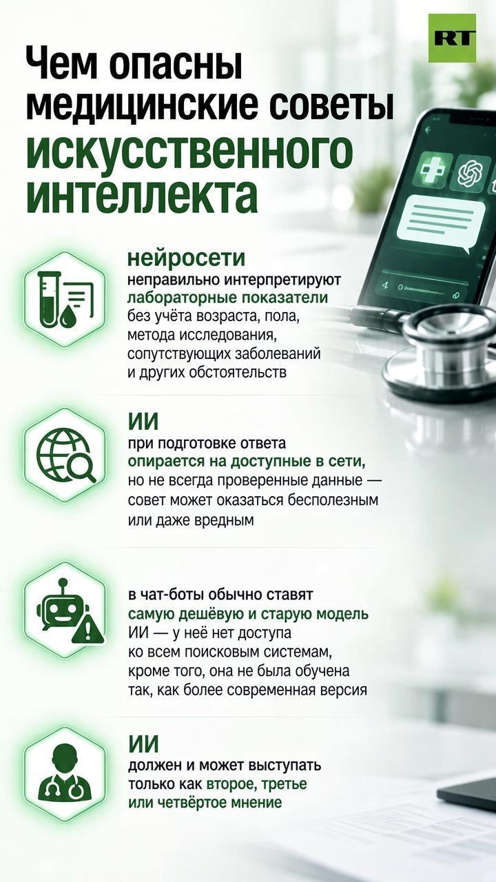 ИИ-врачи дают сбой: почему нейросетям нельзя доверять 🤖💊 — искусственный интеллект в медицине риски