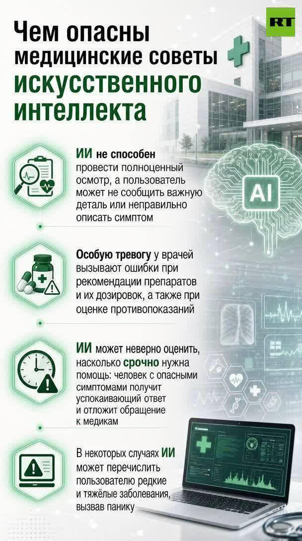 ИИ-врачи дают сбой: почему нейросетям нельзя доверять 🤖💊 — искусственный интеллект в медицине риски