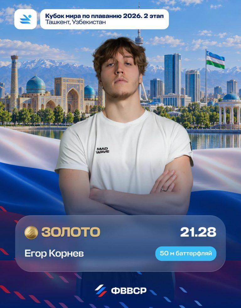 Егор Корнев переписал мировой рекорд на 50 м баттерфляем 🏊‍♂️⚡ — егор корнев мировой рекорд