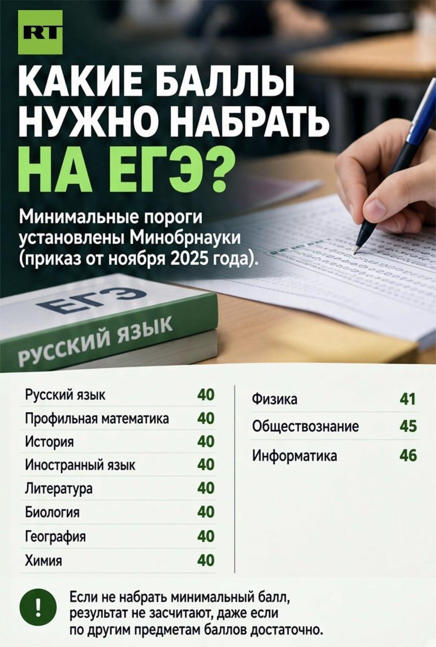 Новые правила поступления в вузы 2027: что важно знать 🎓📜 — егэ 2027
