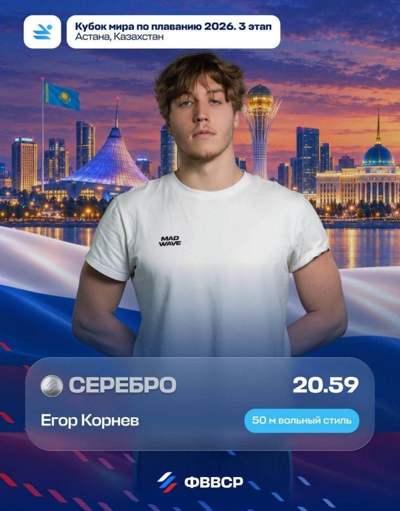 Егор Корнев взял серебро Кубка мира! 🥈🏊 — егор корнев пловец